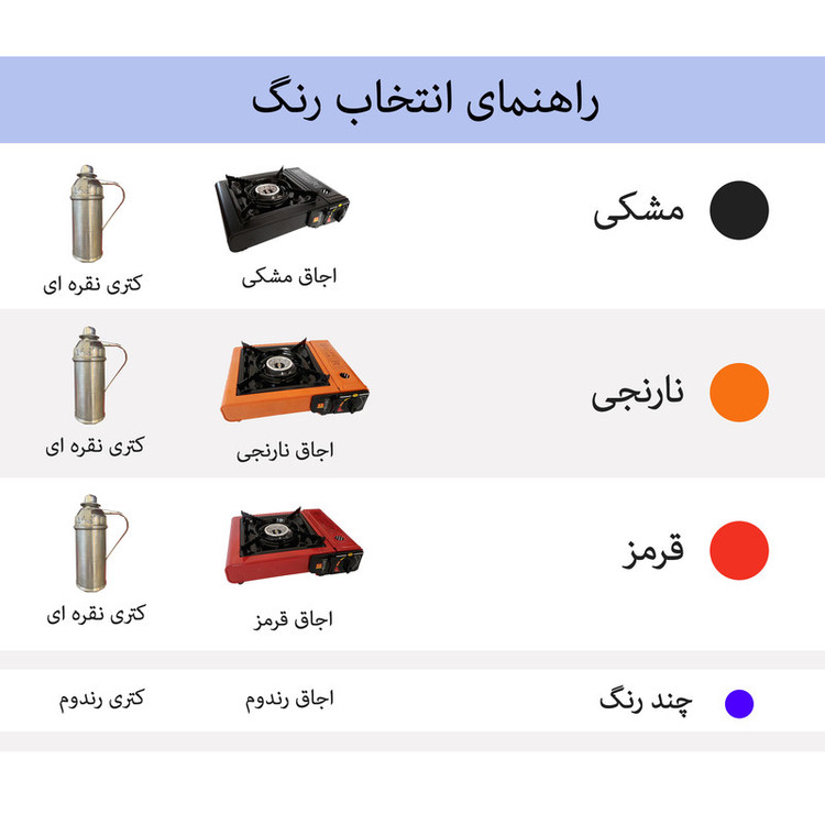 اجاق سفری مدل سامسونتی کد OJA100