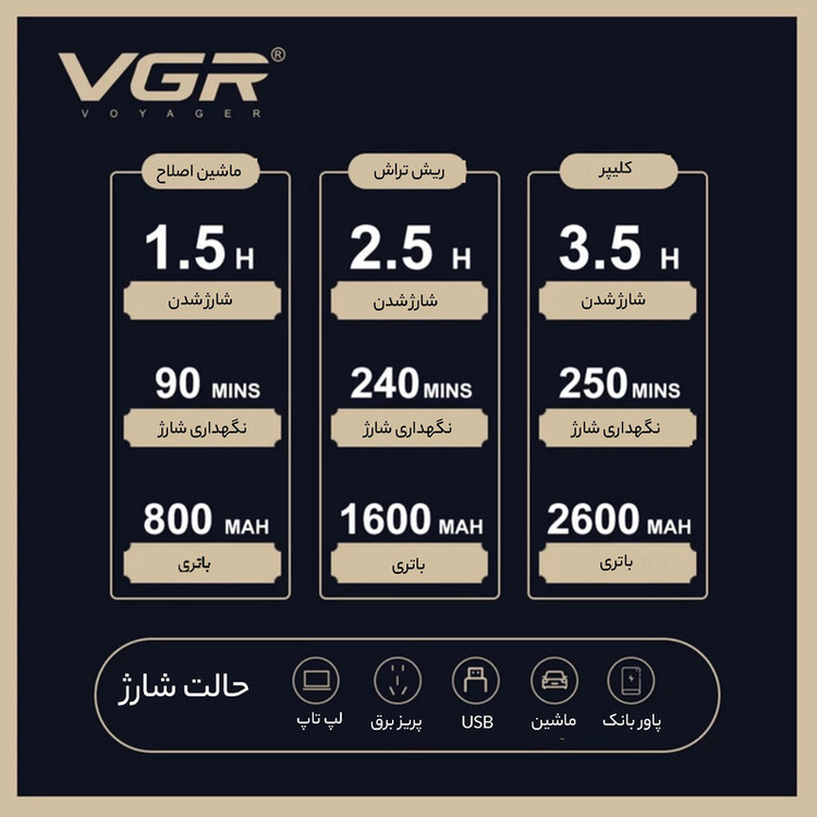 ماشین اصلاح موی سر و صورت وی جی ار مدل V-642